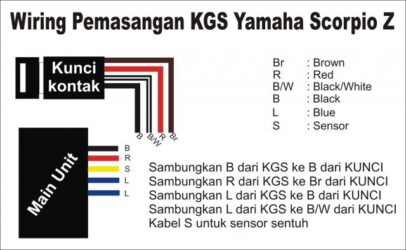 Sensor Sentuh Pengaman Motor